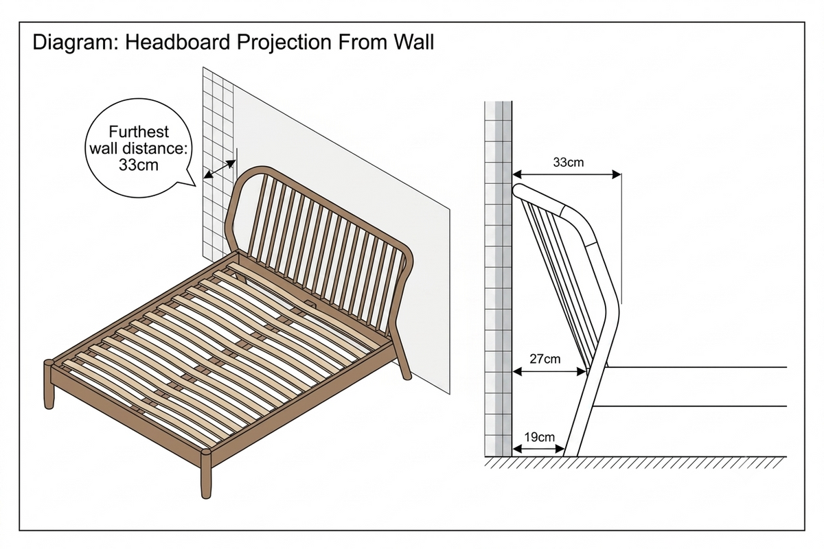 Malmo Natural Oak Bed Frame